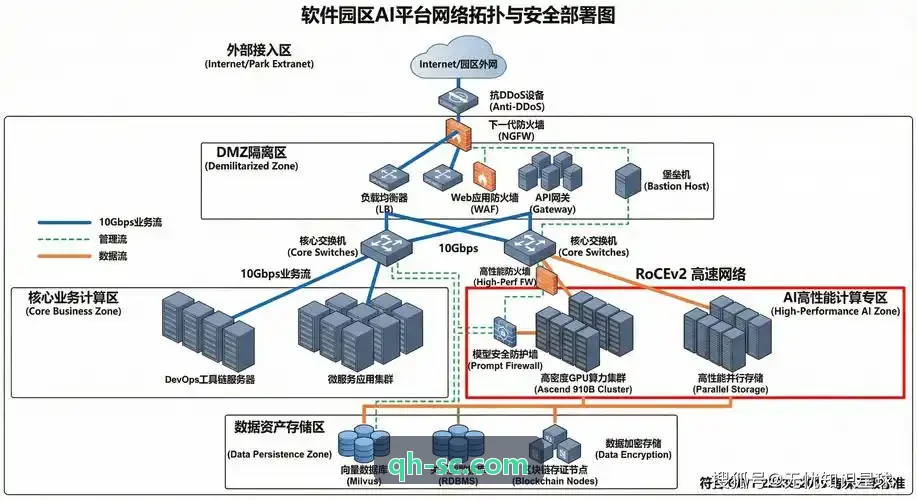 户外音乐节露营装备清单与交通接驳乘车指南