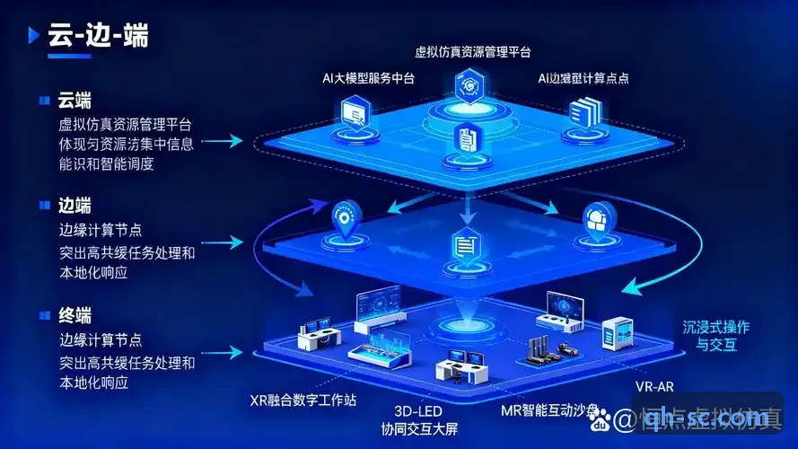 巡回演唱会场馆实名制入场交通攻略与选座建议